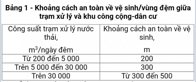 Xay tram xu ly nuoc thai: Cu dan Melosa Garden khieu nai Nha Khang Dien nhung gi?-Hinh-3