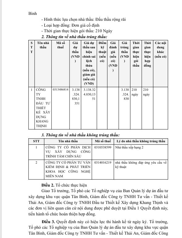 TPHCM: Nhieu goi cai tao, nang cap duong/hem tien ty o Binh Tan da chon duoc nha thau-Hinh-3