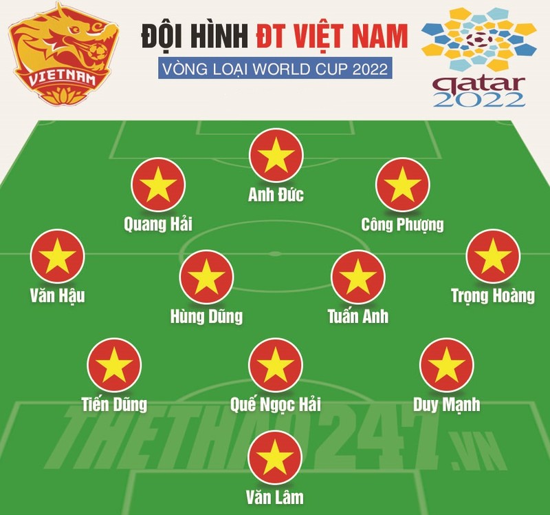 Thay Park Hang - seo dung doi hinh nao de chien Thai Lan?-Hinh-12