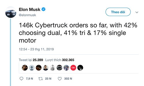 Chi sau vai ngay ra mat, Tesla Cybertruck da thu hut toi hon 200.000 don hang-Hinh-2