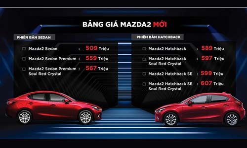 Mazda2 gia giam sau dip Tet Canh Ty 2020, chi con 479 trieu dong-Hinh-2