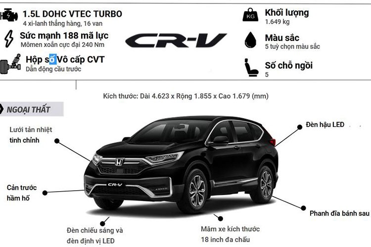 Dai ly giam gan 160 trieu dong cho Honda CR-V-Hinh-2