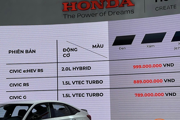 Honda Civic 2025 the he thu 11 gia cao nhat 999 trieu dong-Hinh-10