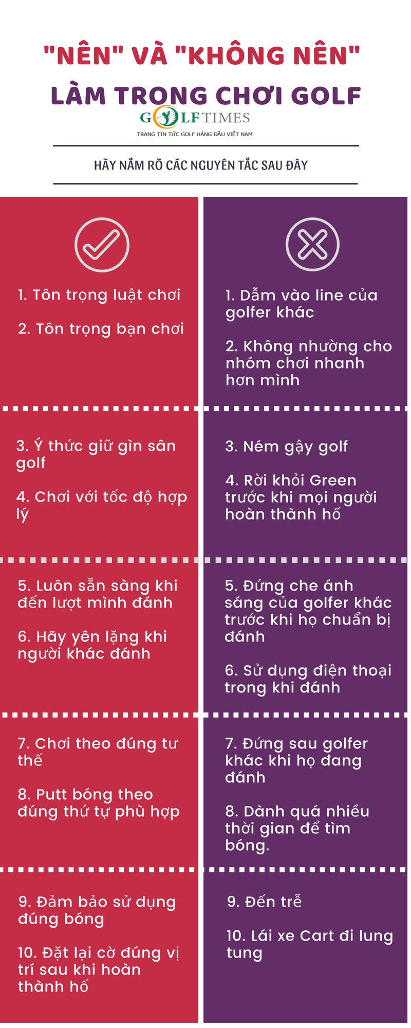 20 dieu nen va khong nen lam trong choi golf