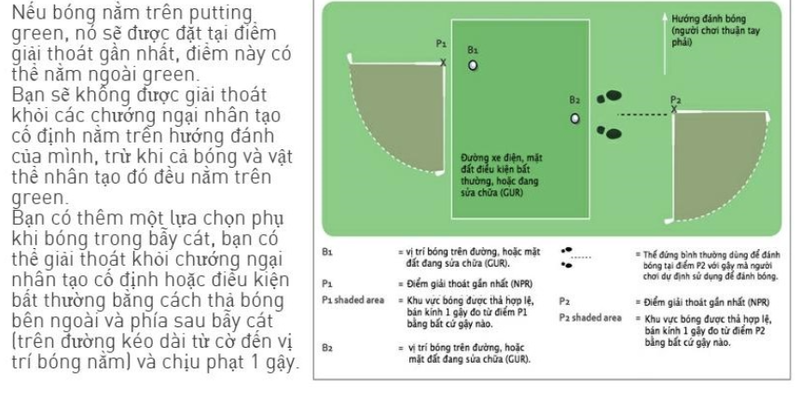 Luat golf ngan gon, de hieu nhat danh cho golf thu-Hinh-5