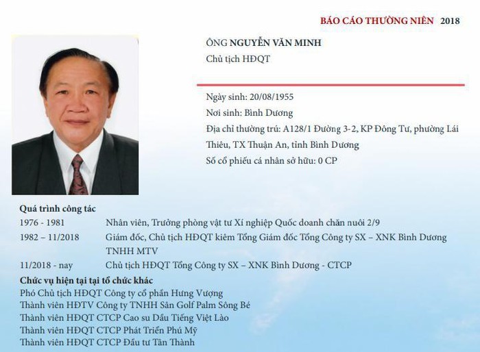 ‘Con bao’ ban re 200 ha dat cong chua tan, Chu tich Protrade khong duoc tu nhiem