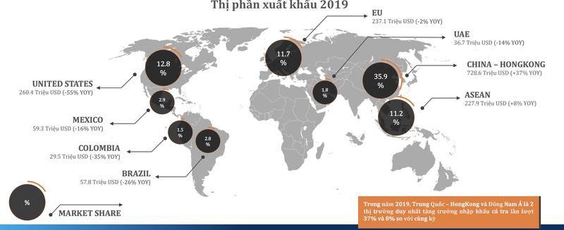 Navico van lai lon 2019 du gia ca tra giam manh, bi anh huong tu dich Corona-Hinh-2