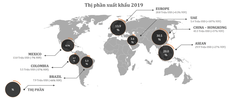 Navico van lai lon 2019 du gia ca tra giam manh, bi anh huong tu dich Corona