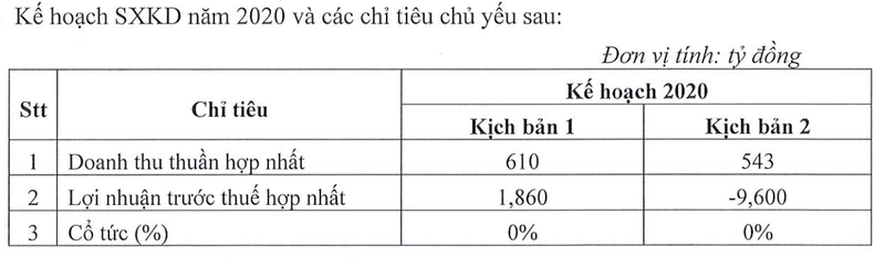 Bong den Dien Quang len phuong an lo do dich COVID-19, khong chia co tuc