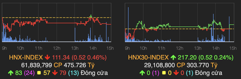 Masan duoc nha dau tu nuoc ngoai mua rong gan 39 trieu co phieu-Hinh-2