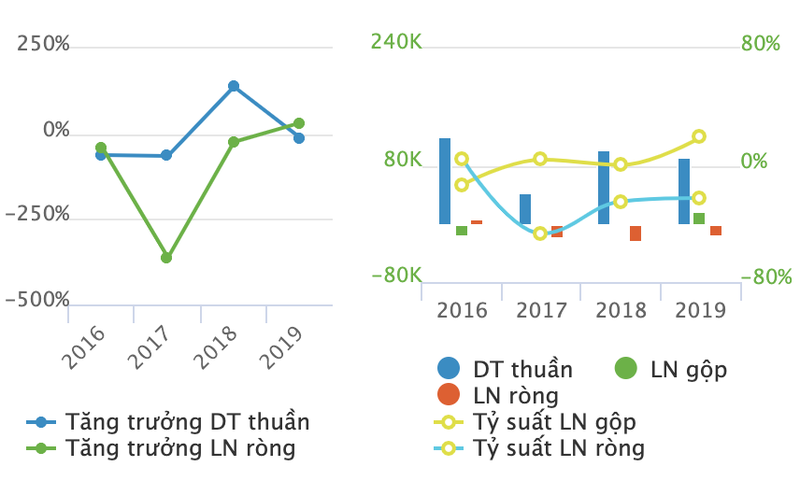 Mot doanh nghiep van phong pham len ke hoach co lai 3 ty sau nhieu nam thua lo-Hinh-2