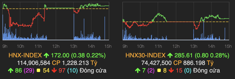 Bang dien gap loi giao dich trong phien ATC, nha dau tu 'dong bang'-Hinh-2