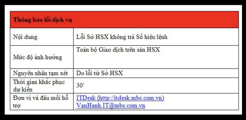 Bang dien gap loi giao dich trong phien ATC, nha dau tu 'dong bang'-Hinh-3