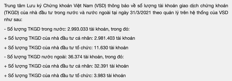 100.000 tai khoan chung khoan mo moi trong thang 3