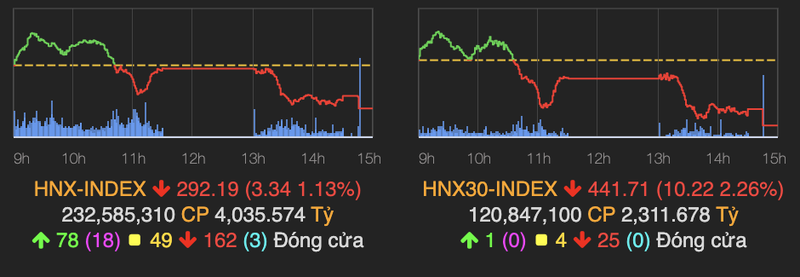 Nha dau tu do 1 ty USD de 'trao tay' gan 1,4 ty co phieu phien 13/4-Hinh-2