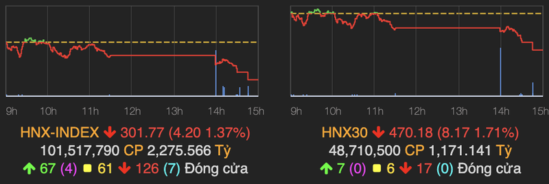 Thi truong lao doc trong phien ATC day VN-Index giam 25 diem-Hinh-2