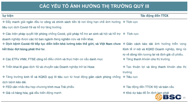 Thi truong chung khoan thang 9 bien dong ra sao?-Hinh-2