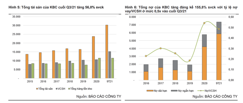 Moi tuan mot doanh nghiep: Kinh Bac co the thu 12.000 ty tu KDT Trang Cat-Hinh-2