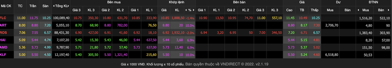 Nhom bluechip bung no keo VN-Index tang manh 24 diem-Hinh-3