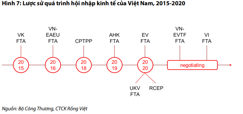 VDSC: Nganh bat dong san nam 2023 se kho khan, mat 2-3 nam moi hoi phuc-Hinh-5