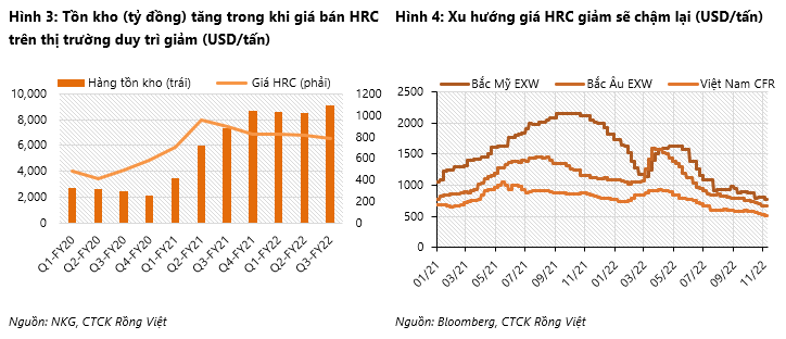 NKG: Giai doan kho khan van chua den hoi ket nhung dinh gia da hap dan-Hinh-2