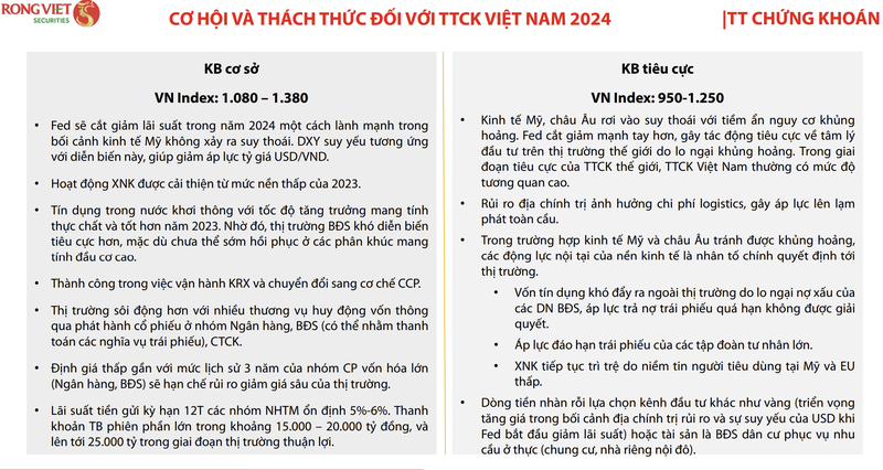 Fed giam lai suat: Chua chac da tot cho thi truong chung khoan?-Hinh-3