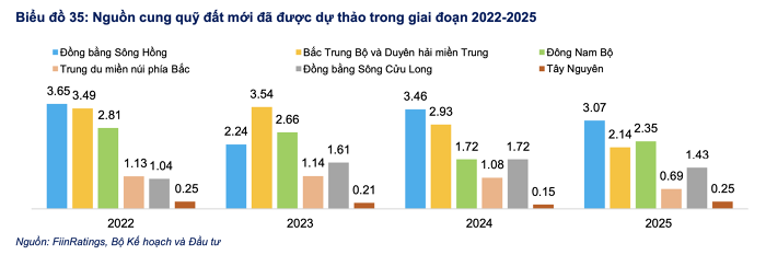 Lan song dich chuyen tu Trung Quoc ky vong day manh bat dong san KCN-Hinh-3