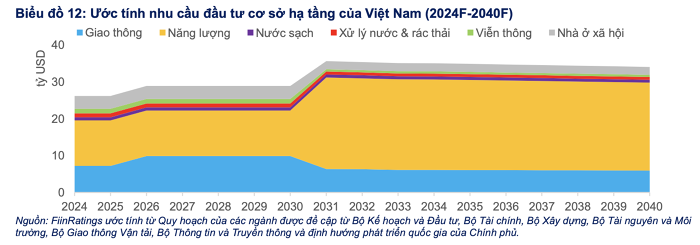 Lan song dich chuyen tu Trung Quoc ky vong day manh bat dong san KCN-Hinh-4