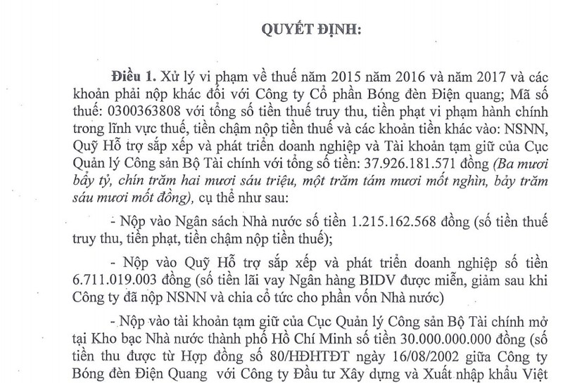 Bong den Dien Quang bi xu phat, truy thu thue 