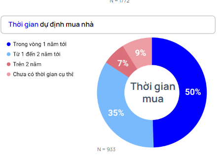 Nha duoi 5 ty dong “len ngoi” nong giao dich tai Ha Noi-Hinh-4