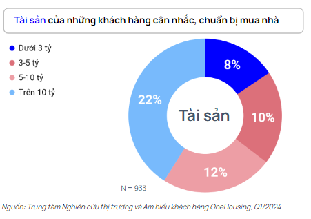 Nha duoi 5 ty dong “len ngoi” nong giao dich tai Ha Noi-Hinh-5