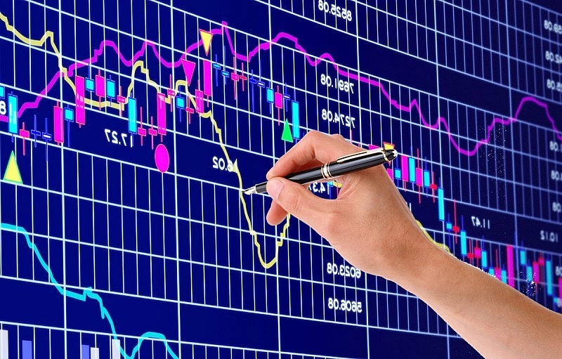 VN-Index co kha nang lui ve vung 1.234 -1.240 trong hom nay