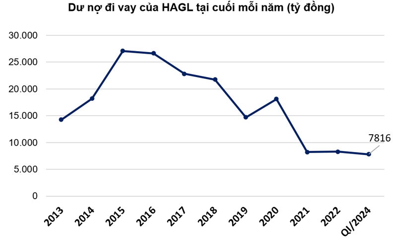 Ba dai gia pho nui danh mat hao quang, nguoi dinh vao vong lao ly-Hinh-2