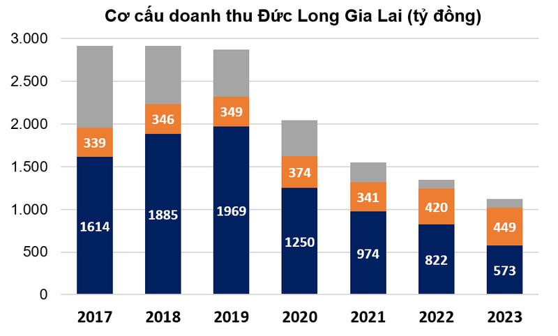 Ba dai gia pho nui danh mat hao quang, nguoi dinh vao vong lao ly-Hinh-5