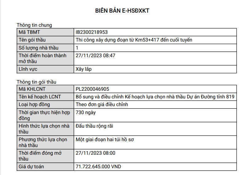 Long An: Lien danh Vicona - Binh Trang ‘chac tay’ goi thau tri gia 71 ty dong