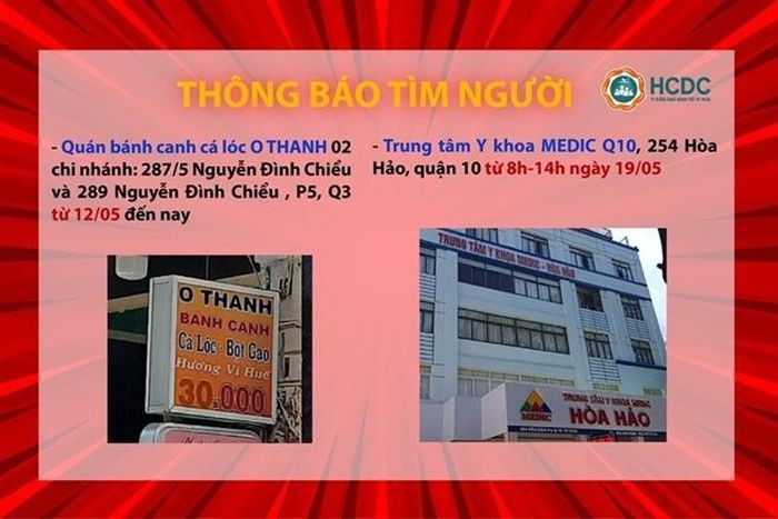 NONG: Tim nguoi tung toi nhung dia diem sau o TP.HCM