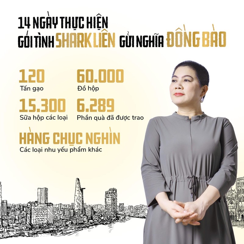 Shark Lien da keu goi duoc 120 tan gao va nhieu phan qua gui toi dong bao