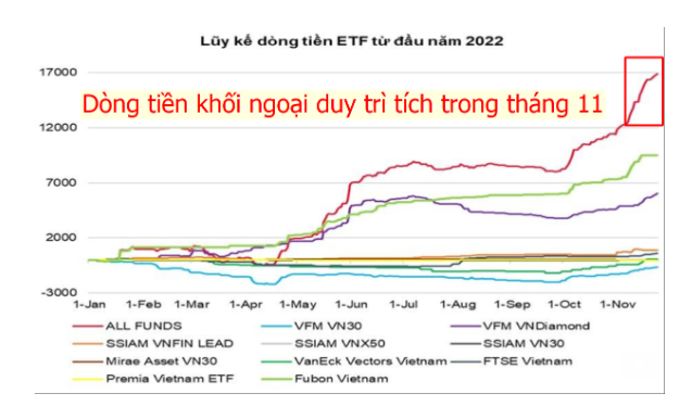 Nen mua nhom co phieu nao sau ngay bung no theo da?-Hinh-2