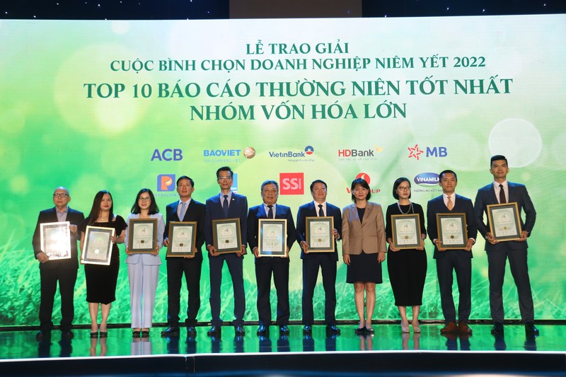 HDBank la ngan hang dung dau Top Doanh nghiep niem yet von hoa lon co BCTN tot nhat 2022