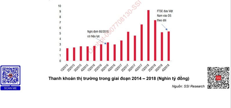 Neu thi truong chung khoan duoc nang hang se thu hut 2 ty USD trong nam dau tien-Hinh-8