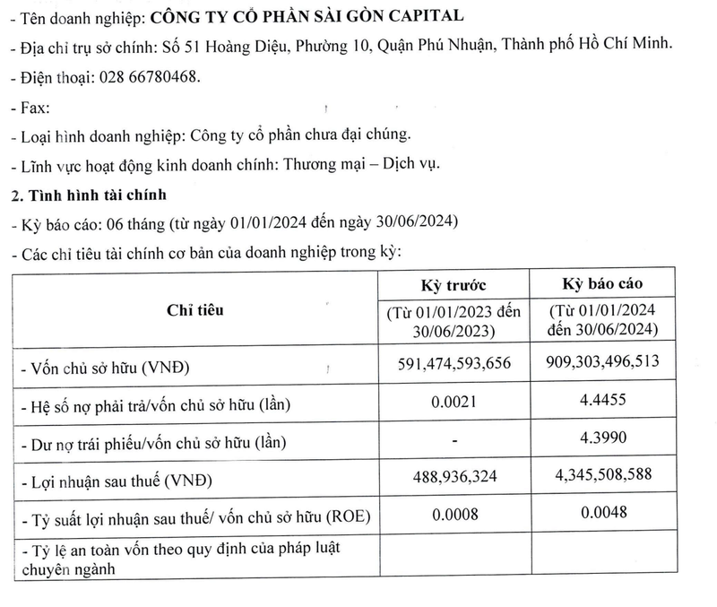 Ganh khoi no ngan ty, Sai Gon Capital lai mong 4 ty dong