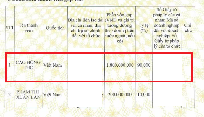 Soc Trang: Doi thu quen ‘bat hop tac’, Viet Kien Tuong trung goi thau 12 ty-Hinh-3