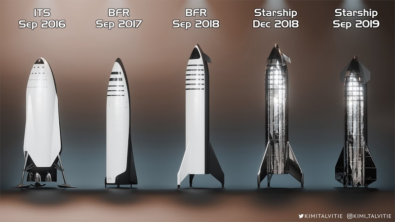 Thay gi tu y tuong dinh cu tren Sao Hoa cua Elon Musk?-Hinh-2