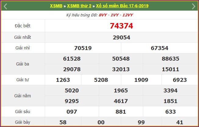 XSMB 17/6 - Truc tiep xo so mien Bac thu 2 hom nay 17/6/2019-Hinh-3