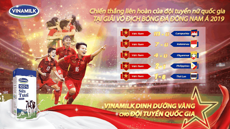 Bat mi dinh duong vang cua DT bong da nu QG gianh cup vo dich Dong Nam A 2019-Hinh-2