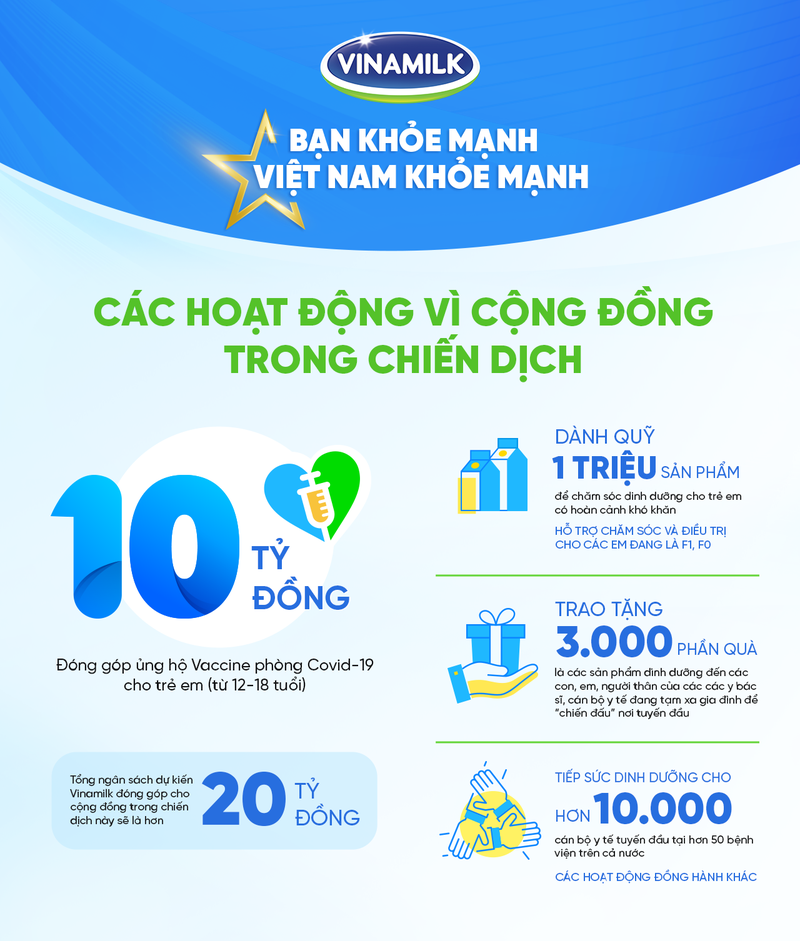 Chi can lam mot viec, ban da gop vaccine cho tre em de phong Covid-19-Hinh-4