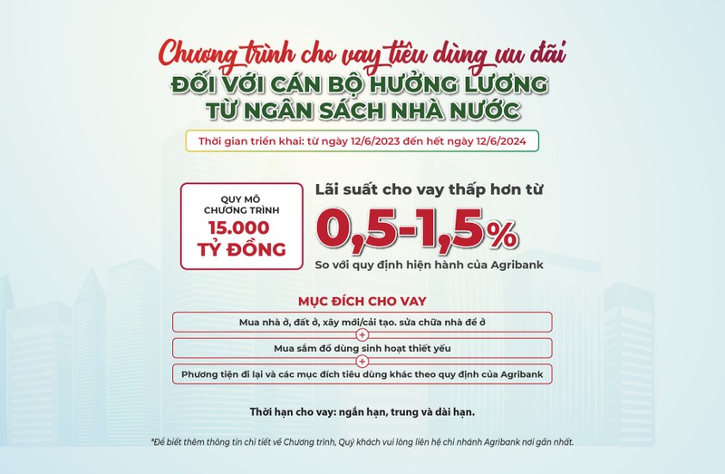 Agribank cho vay tieu dung uu dai doi voi can bo, cong chuc, vien chuc, NLD