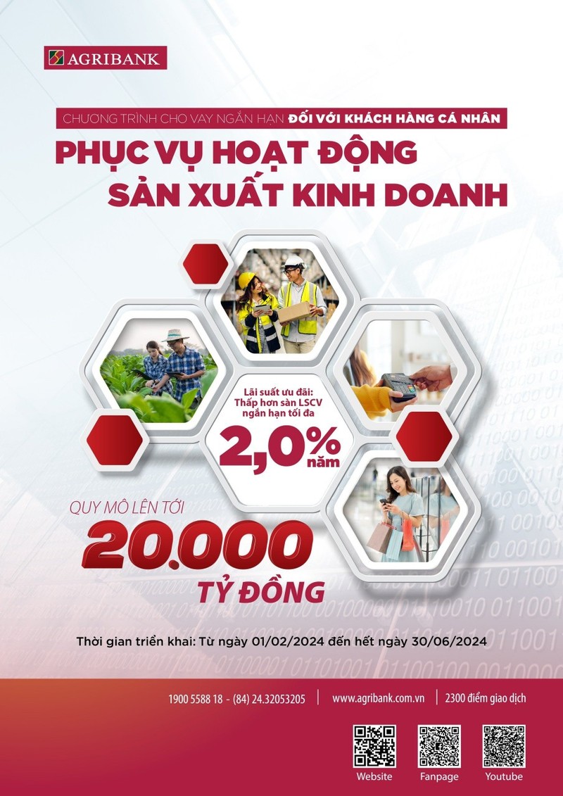 Agribank danh gan 60.000 ty trien khai cac chuong trinh tin dung lai suat thap-Hinh-2