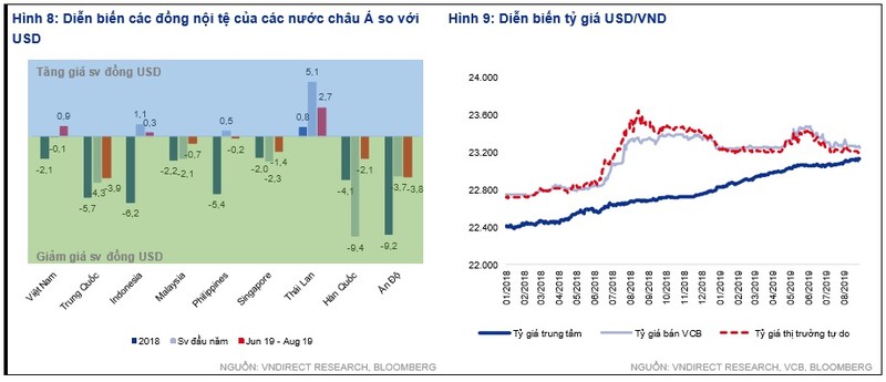 Dong noi te manh vao thoi diem khong thich hop