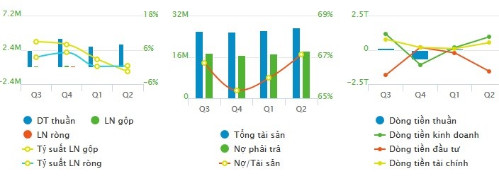 Bamboo Airways va FLC: Gio nguoc chieu bat dau xuat hien?-Hinh-3